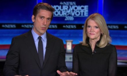 Common Dreams: For Democrats, Debate Night Means Being Quizzed From the Right by Corporate Media