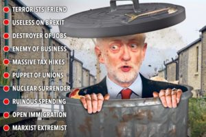 Sun's depiction of Jeremy Corbyn