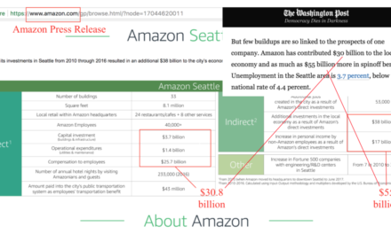 Reposting Amazon Press Releases at Bezos-Owned Washington Post