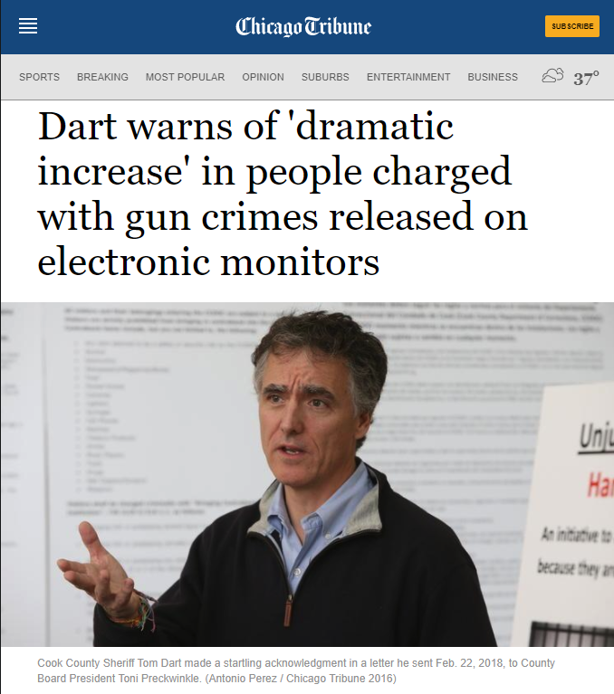Chicago Tribune: Dart warns of 'dramatic increase' in people charged with gun crimes released on electronic monitors