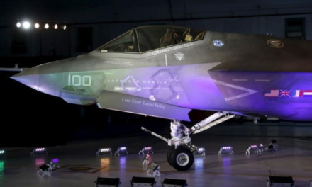 ‘Modernization’: Media’s Favorite Euphemism for Military Buildup