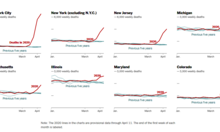 Jim Naureckas on Coronavirus False Choices, Peter Maybarduk on Pharmaceutical Price-Gouging