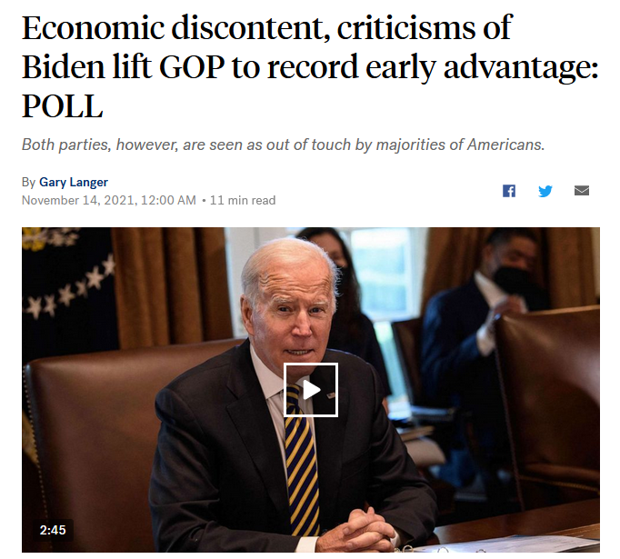 ABC: Economic discontent, criticisms of Biden lift GOP to record early advantage: POLL