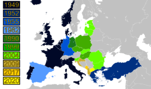 NATO expansion to the east