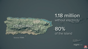 Nightline graphic on Puerto Rico power outage.