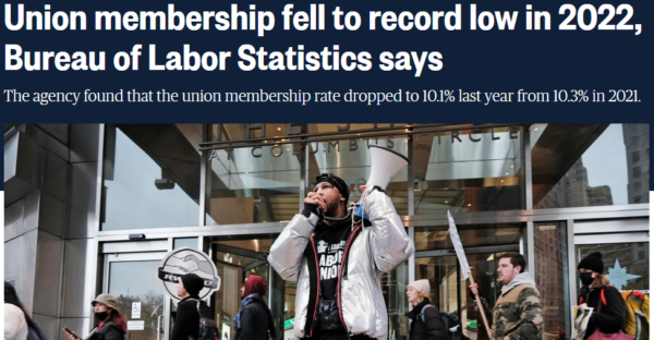As Unions Gain 273,000 Members, Media Opt for Gloomy Headlines