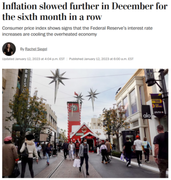 WaPo: Inflation slowed further in December for the sixth month in a row