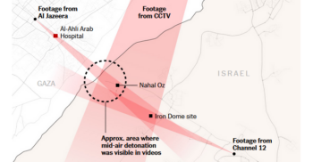New York Times graphic pointing to the actual location of the "misfired rocket" blamed for the Gaza hospital blast.