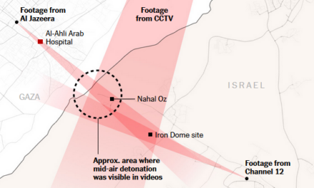 Media’s In-House Critics to Reporters: Quit Quoting Palestinians About Civilian Deaths