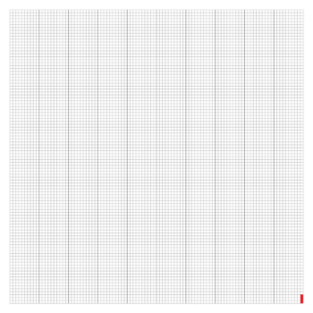 Grid with 10,000 squares, three of them colored red.