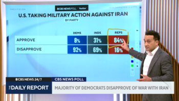 CBS: US Taking Military Action Against Iran