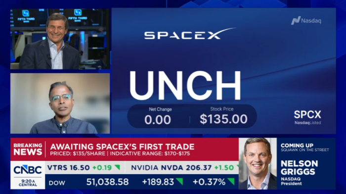 CNBC's David Faber interviewing NYU's Aswath Damodaran